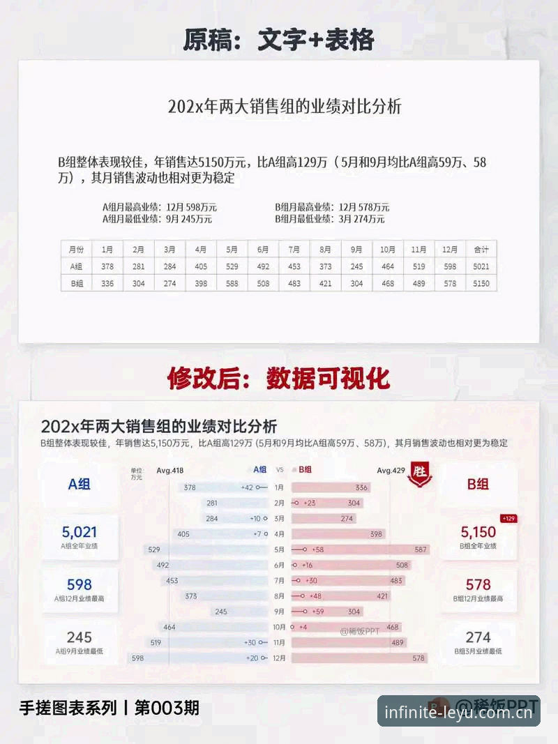 3个关键维度判断乐鱼娱乐平台哪个好：技术评测员深度对比