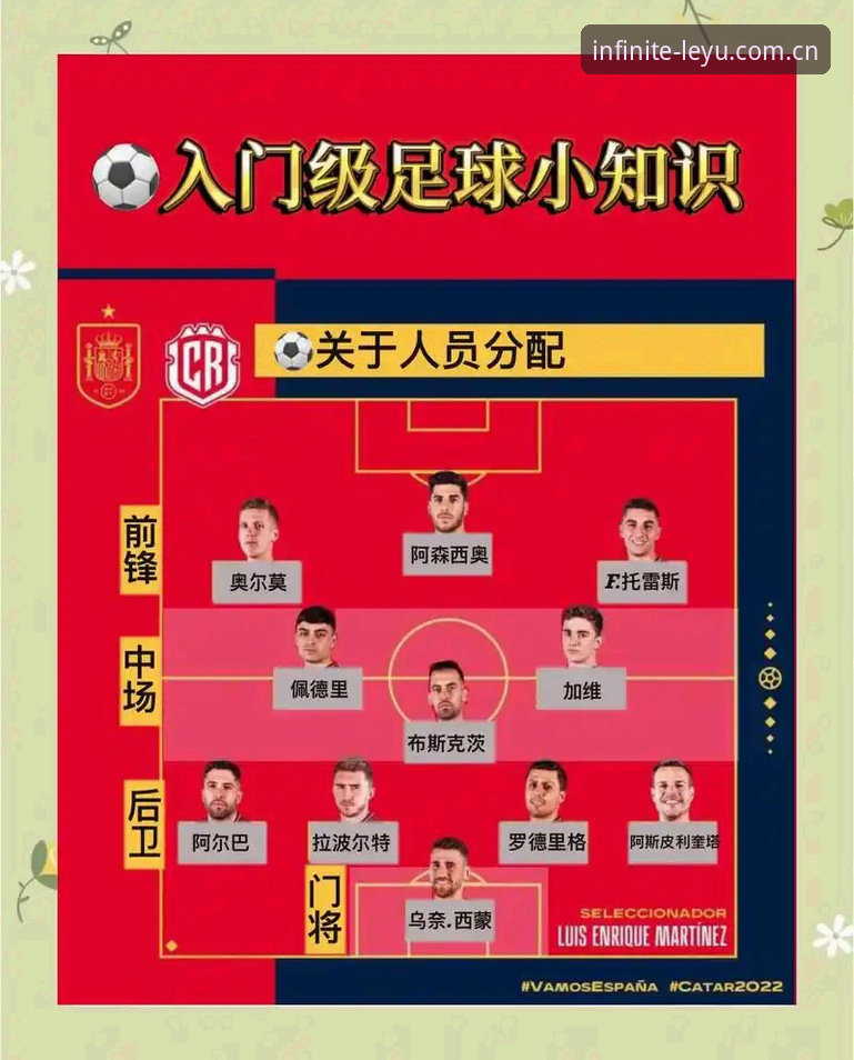 欧联杯决赛复盘与观赛指南：埃梅里封神之夜操作教程